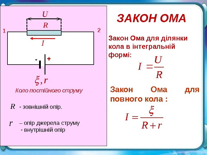   Коло постійного струму. R , r I + - 2 1 U