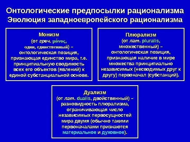   Онтологические предпосылки рационализма Эволюция западноевропейского рационализма Монизм (от греч.  μόνος ,