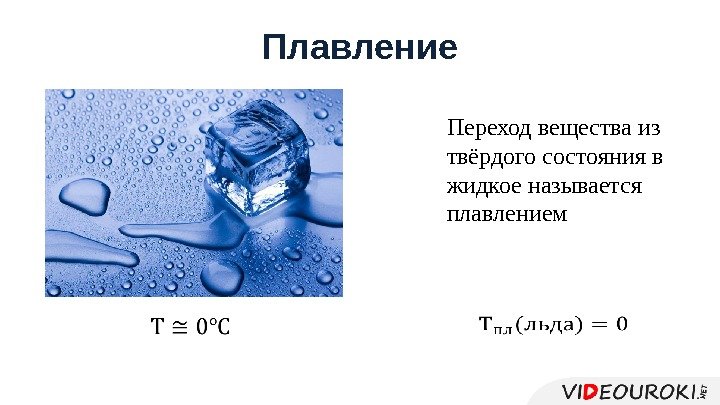 Плавление Переход вещества из твёрдого состояния в жидкое называется плавлением  