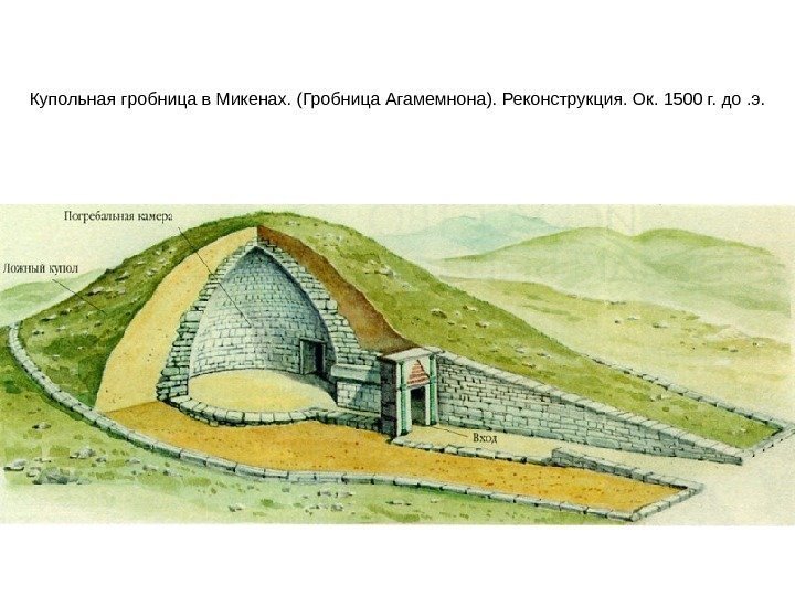 Купольная гробница в Микенах. (Гробница Агамемнона). Реконструкция. Ок. 1500 г. до. э. 