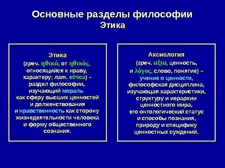 Основные разделы философии Этика ( греч.  ηθικ ά ,  от ηθικός ,