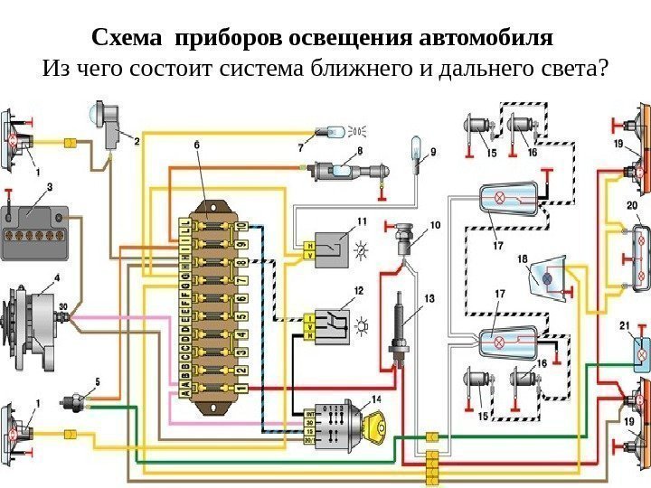 Схема приборов освещения автомобиля  Из чего состоит система ближнего и дальнего света ?