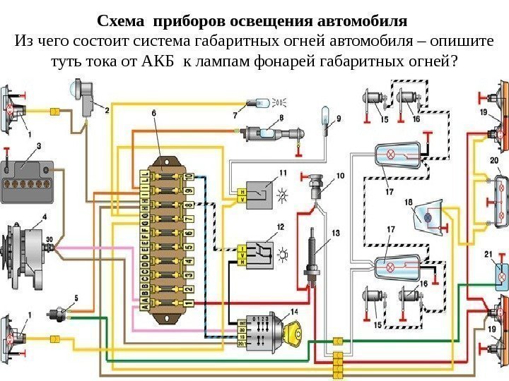 Схема приборов освещения автомобиля  Из чего состоит система габаритных огней автомобиля – опишите