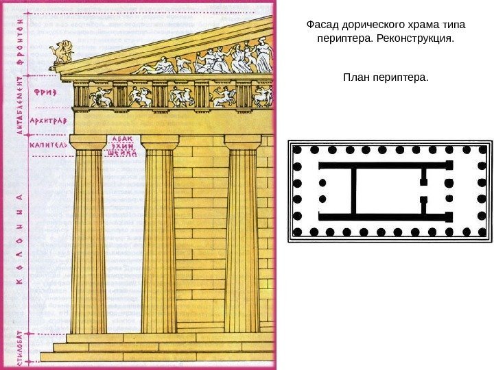Фасад дорического храма типа периптера. Реконструкция. План периптера. 
