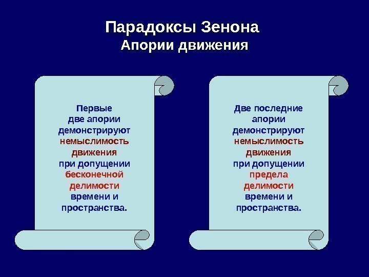 Парадоксы Зенона Апории движения Первые две апории демонстрируют немыслимость движения при допущении бесконечной делимости