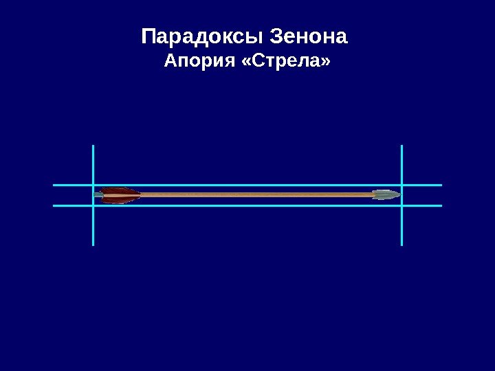 Парадоксы Зенона Апория «Стрела» 