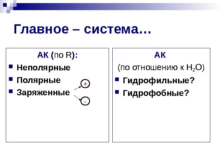   Главное – система… АК ( по R ) :  Неполярные Полярные