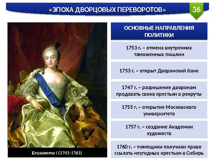 36 «ЭПОХА ДВОРЦОВЫХ ПЕРЕВОРОТОВ» Елизавета I (1741 -1761) ОСНОВНЫЕ НАПРАВЛЕНИЯ ПОЛИТИКИ 1753 г. –