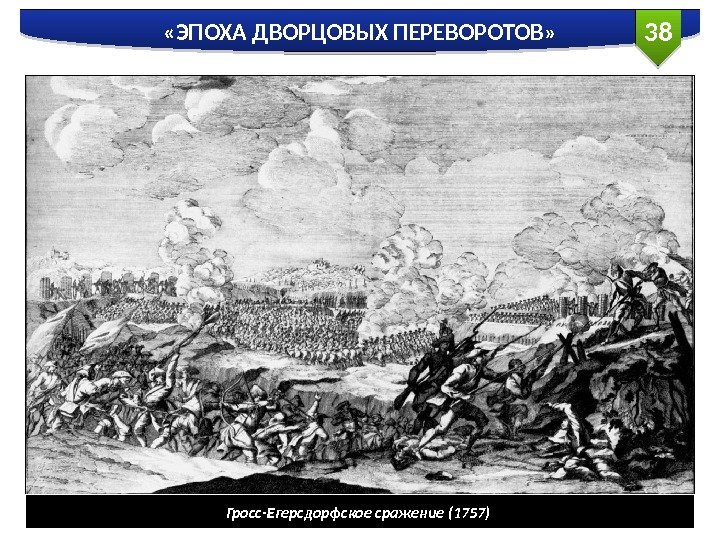 38 «ЭПОХА ДВОРЦОВЫХ ПЕРЕВОРОТОВ» Гросс-Егерсдорфское сражение (1757)  