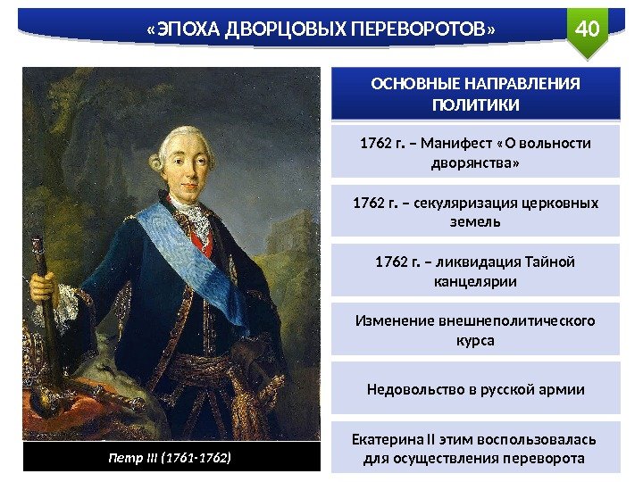 40 «ЭПОХА ДВОРЦОВЫХ ПЕРЕВОРОТОВ» Петр III (1761 -1762) ОСНОВНЫЕ НАПРАВЛЕНИЯ ПОЛИТИКИ 1762 г. –