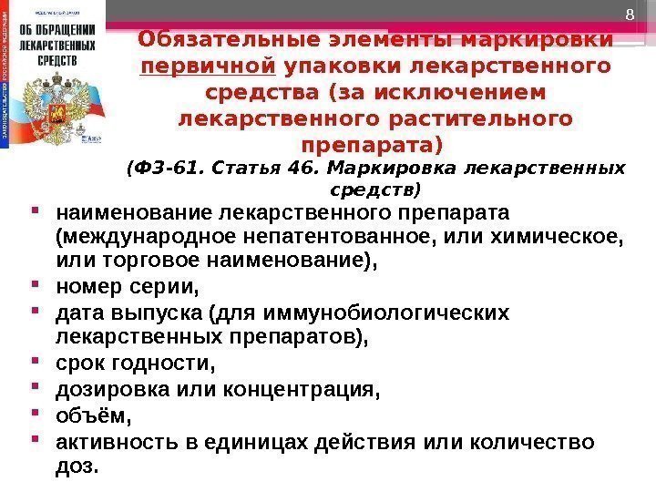 Обязательные элементы маркировки первичной упаковки лекарственного средства (за исключением лекарственного растительного препарата) (ФЗ-61. Статья