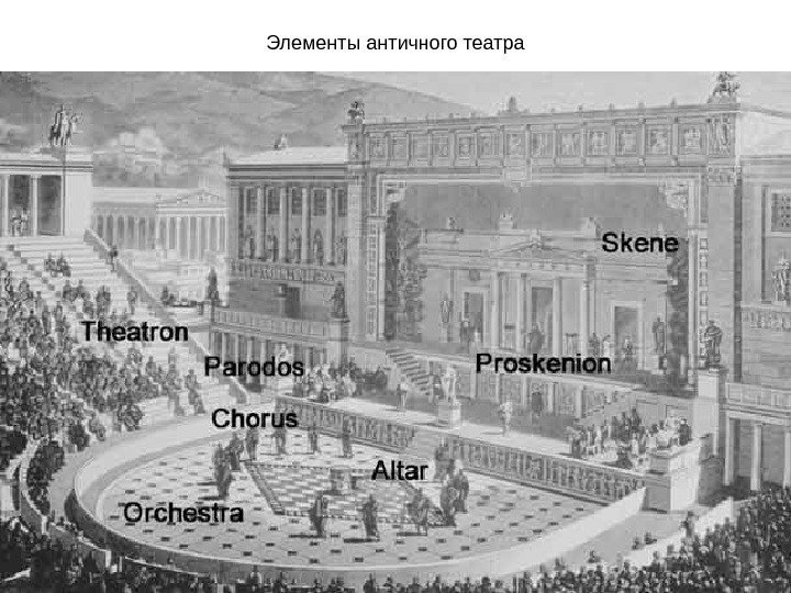 Элементы античного театра 