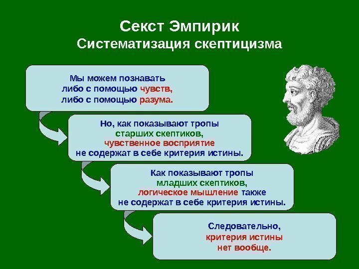   Мы можем познавать либо с помощью чувств, либо с помощью разума. Но,