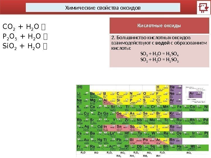 Химические свойства оксидов Кислотные оксиды 2. Большинство кислотных оксидов взаимодействуют с водой с образованием