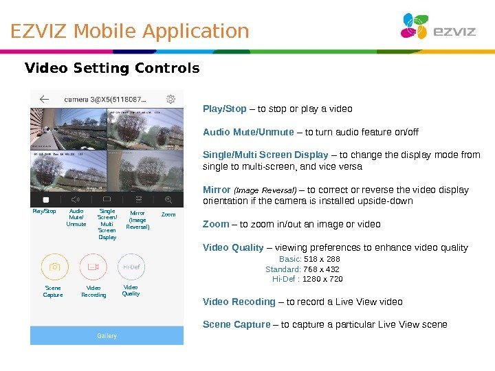 Video Setting Controls Play/Stop Audio Mute/ Unmute Single Screen/ Multi Screen Display Mirror (Image