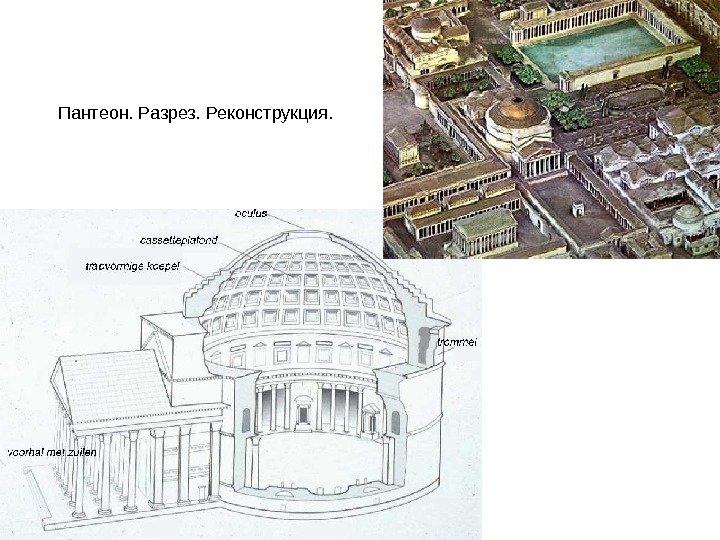 Пантеон. Разрез. Реконструкция. 