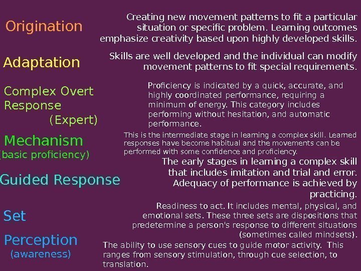 The ability to use sensory cues to guide motor activity.  This ranges from