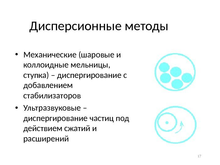 Дисперсионные методы • Механические (шаровые и коллоидные мельницы,  ступка) – диспергирование с добавлением