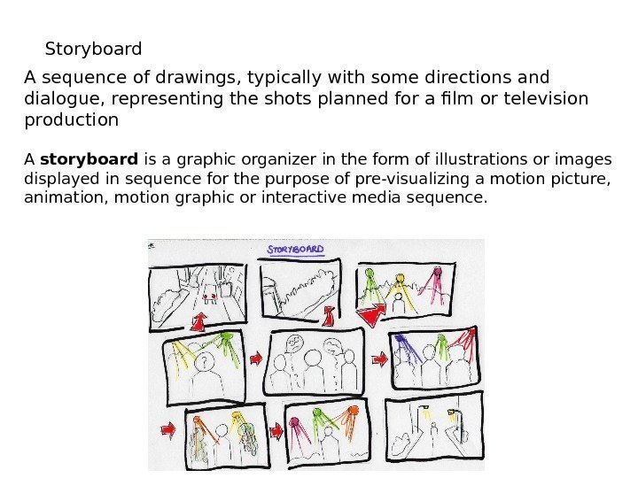 A sequence of drawings, typically with some directions and dialogue, representing the shots planned