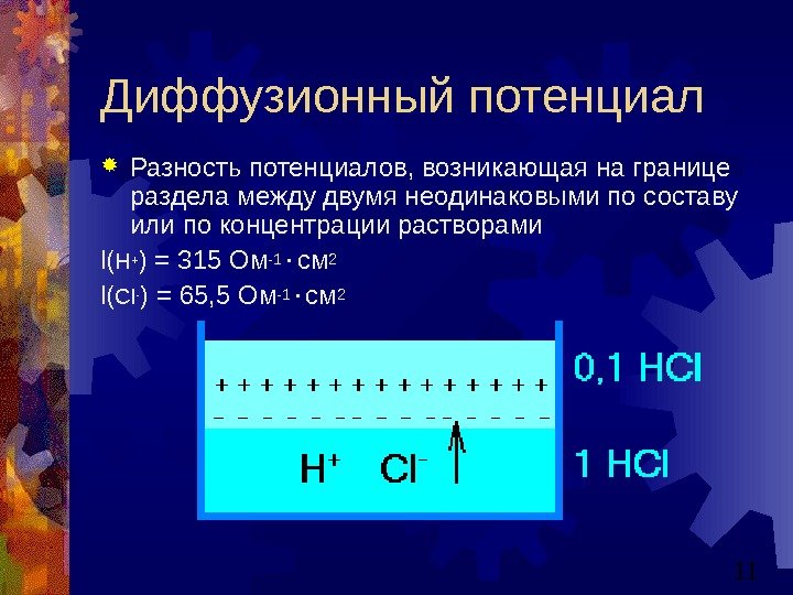   11 Диффузионный потенциал Разность потенциалов, возникающая на границе раздела между двумя неодинаковыми