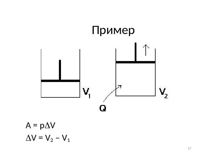 Пример А = р V V = V 2 – V 1 17 