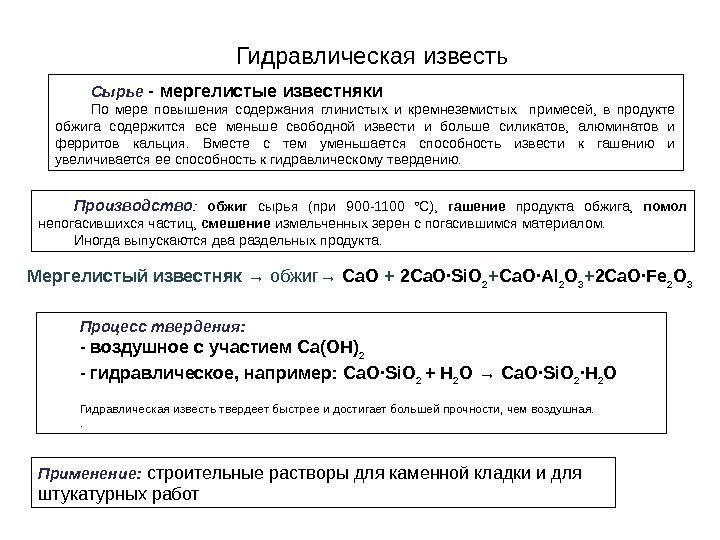 Гидравлическая известь Сырье  -  мергелистые известняки По мере повышения содержания глинистых и