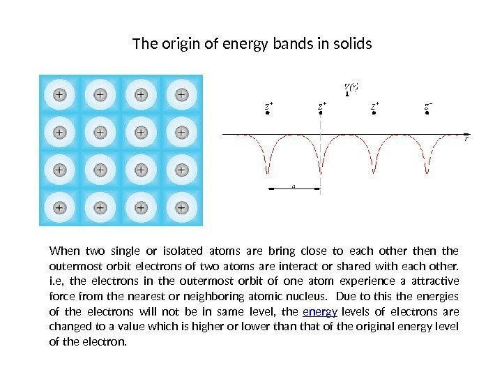 The origin of energy bands in solids When two single or isolated atoms are