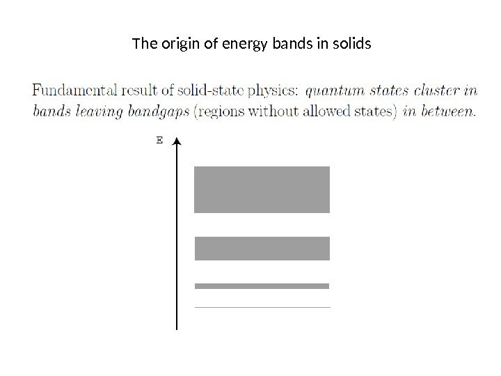 The origin of energy bands in solids 