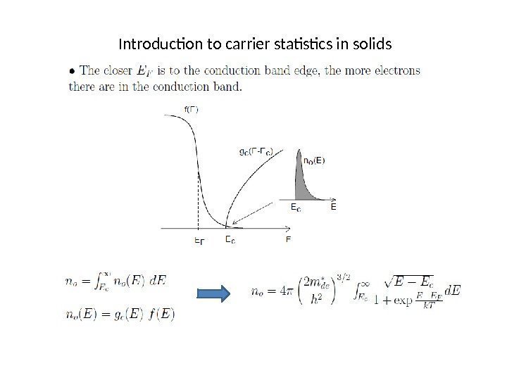 Introduction to carrier statistics in solids 