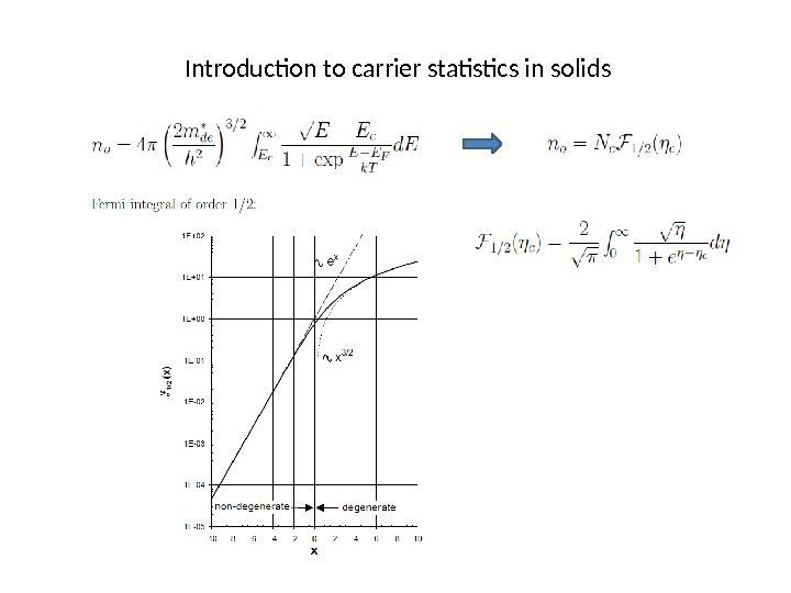 Introduction to carrier statistics in solids 