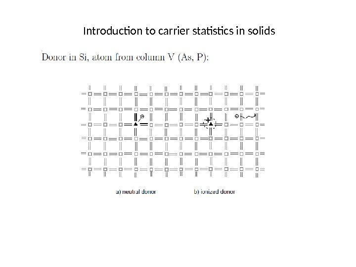 Introduction to carrier statistics in solids 