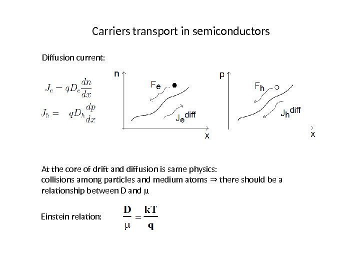 Carriers transport in semiconductors Diffusion current: At the core of drift and diffusion is