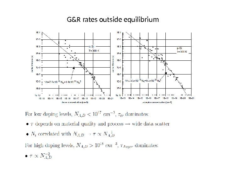 G&R rates outside equilibrium 