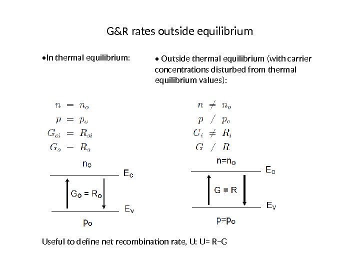 G&R rates outside equilibrium  • In thermal equilibrium:  •  Outside thermal
