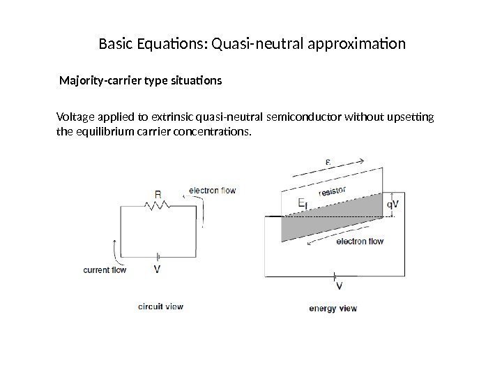 Basic Equations: Quasi-neutral approximation Majority-carrier type situations Voltage applied to extrinsic quasi-neutral semiconductor without