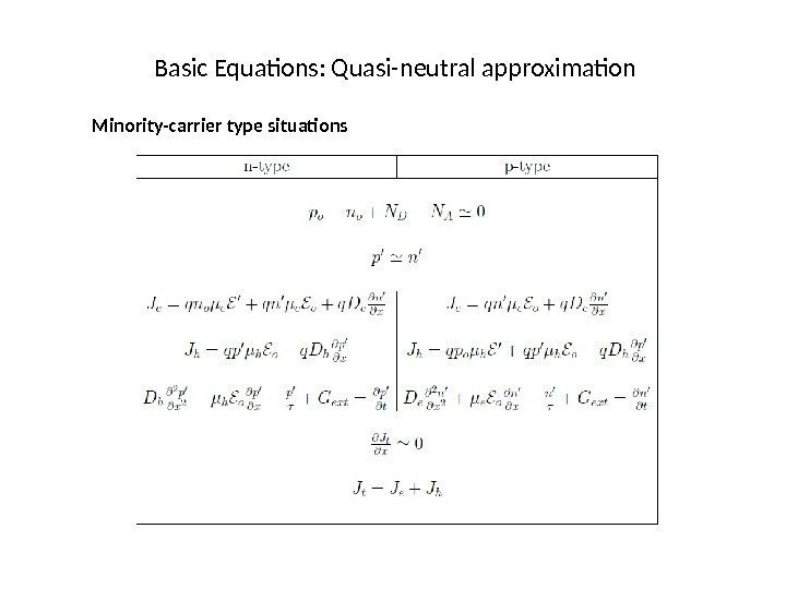 Basic Equations: Quasi-neutral approximation Minority-carrier type situations 