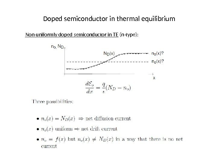 Doped semiconductor in thermal equilibrium Non-uniformly doped semiconductor in TE (n-type): 