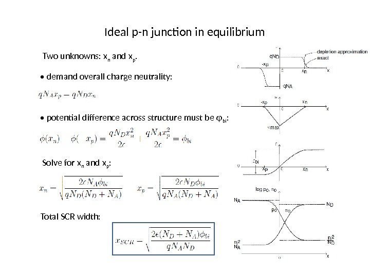 Ideal p-n junction in equilibrium Two unknowns: x n and x p.  •