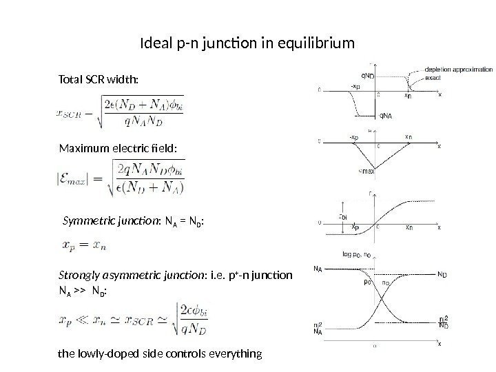 Ideal p-n junction in equilibrium Total SCR width: Maximum electric field: Symmetric junction :