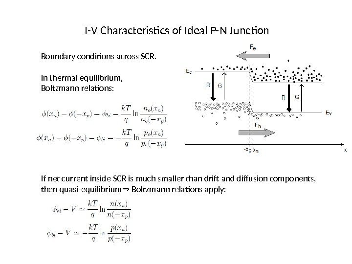 I-V Characteristics of Ideal P-N Junction Boundary conditions across SCR.  In thermal equilibrium,