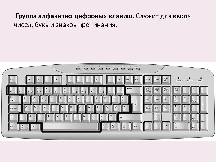  Группа алфавитно-цифровых клавиш.  Служит для ввода чисел, букв и знаков препинания. 