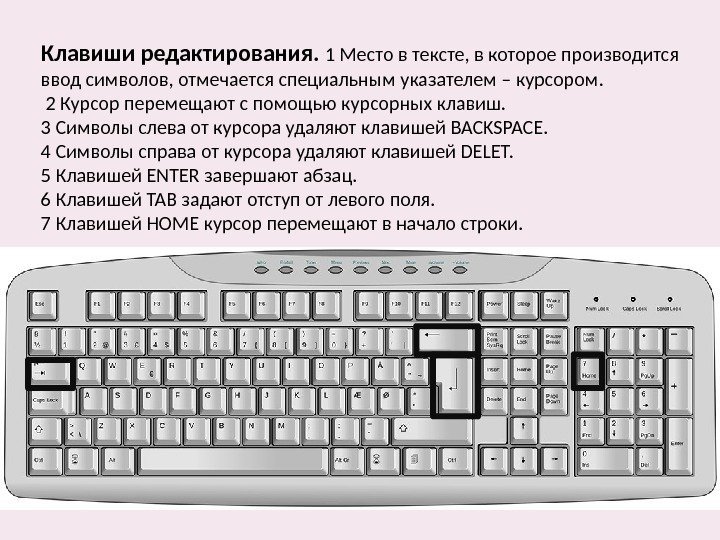 Клавиши редактирования.  1 Место в тексте, в которое производится ввод символов, отмечается специальным