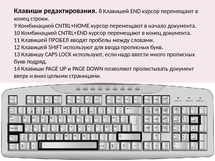 Клавиши редактирования.  8 Клавишей END курсор перемещают в конец строки.  9 Комбинацией