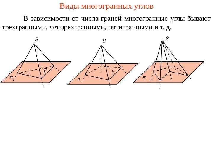 Виды многогранных углов В зависимости от числа граней многогранные углы бывают трехгранными, четырехгранными, пятигранными
