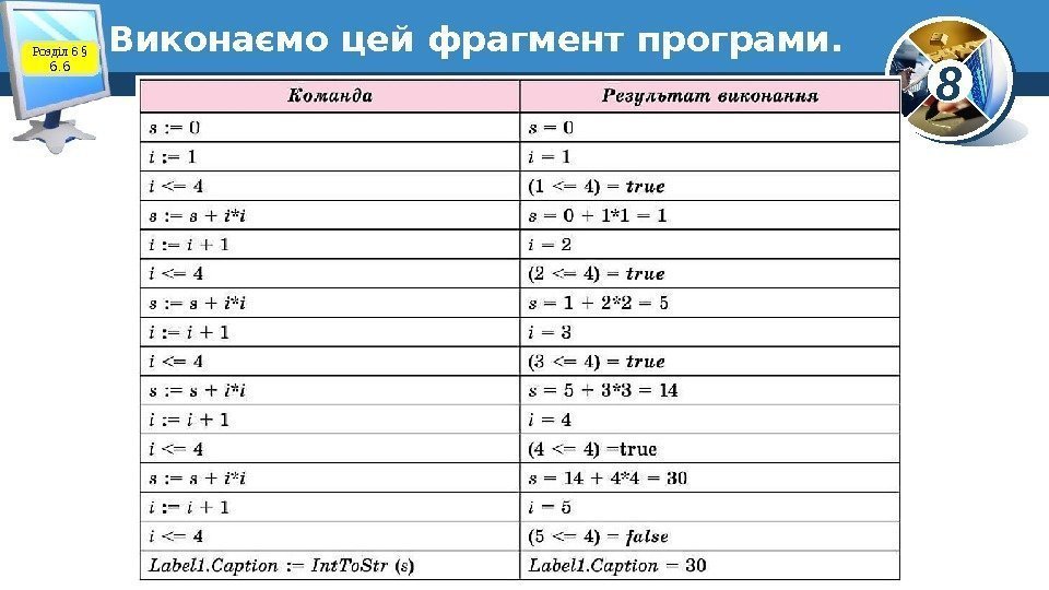 8 Виконаємо цей фрагмент програми. Розділ 6 § 6. 6 