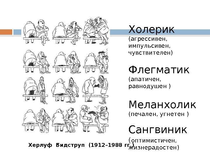 Холерик (агрессивен,  импульсивен,  чувствителен) Флегматик (апатичен,  равнодушен ) Меланхолик (печален, угнетен