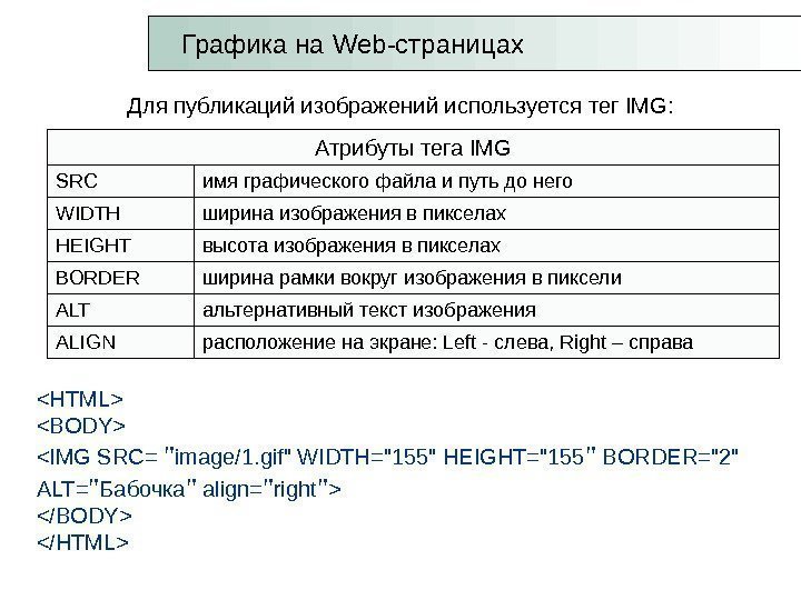 Для публикаций изображений используется тег IMG:  HTML BODY IMG SRC=  image/1. gif