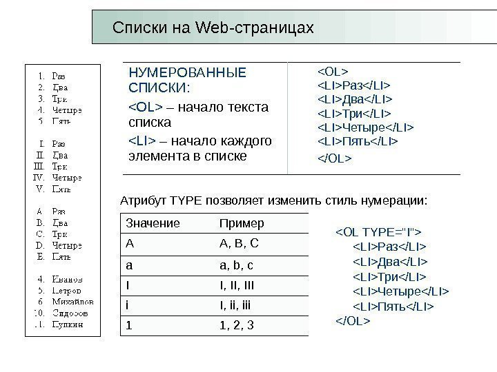 Списки на Web -страницах НУМЕРОВАННЫЕ СПИСКИ: OL – начало текста списка LI – начало