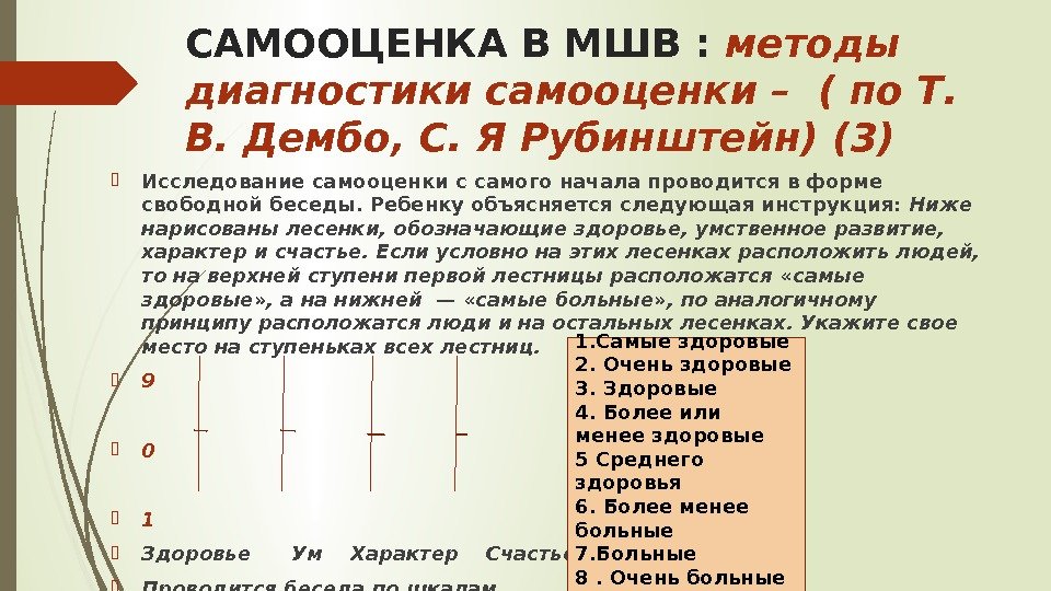 САМООЦЕНКА В МШВ :  методы диагностики самооценки – ( по Т.  В.