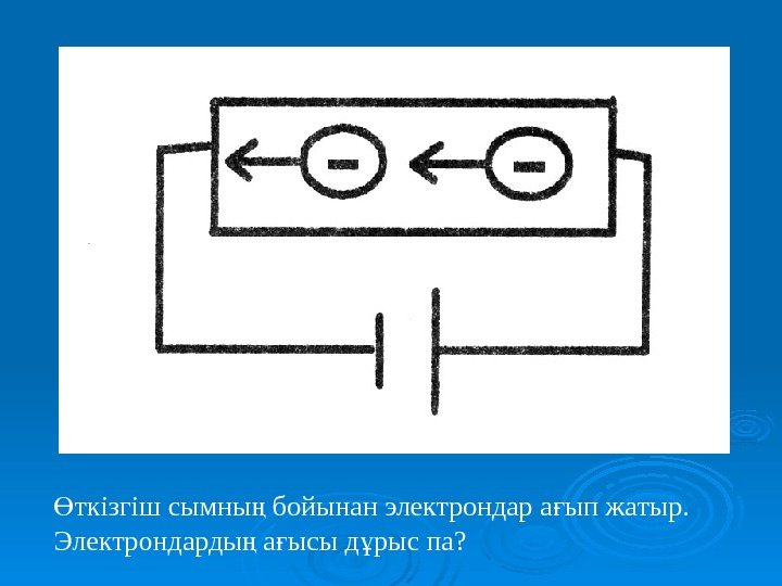 ткізгіш сымны бойынан электрондар а ып жатыр. Ө ң ғ Электрондарды а ысы д